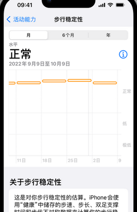 城西iPhone手机维修如何在iPhone开启'步行稳定性通知'