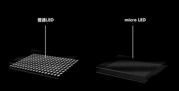 城西苹果手机维修分享什么时候会用上MicroLED屏？ 