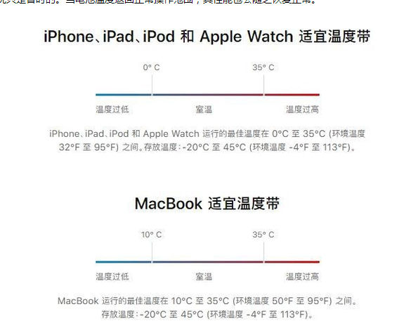 城西苹果13维修分享iPhone 13耗电越来越快怎么办 