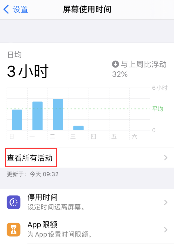 城西苹果手机维修分享如何在 iPhone 上关闭“快捷指令”横幅通知 